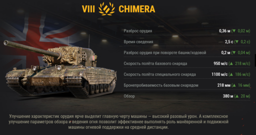 World of Tanks - Изменения личных боевых задач и наградных машин